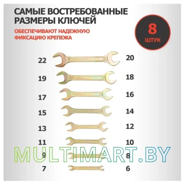 Набор ключей Rexant 12-5844-2 (8 предметов) картинка 3